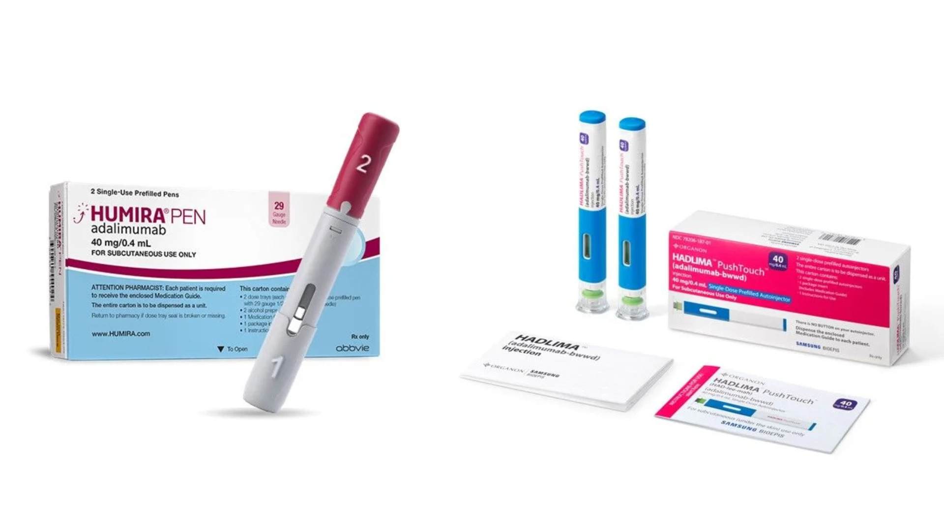 Humira For Autoimmune Diseases | Uses, Dosage & Side Effect